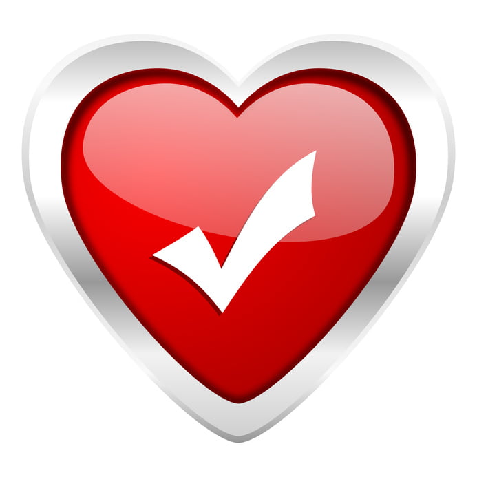 Heart Check